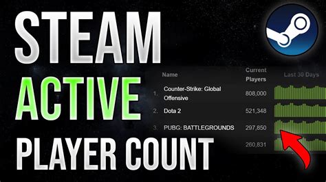 steam players chart|check current players steam.